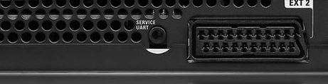 SCART omvormers SCART omvormers